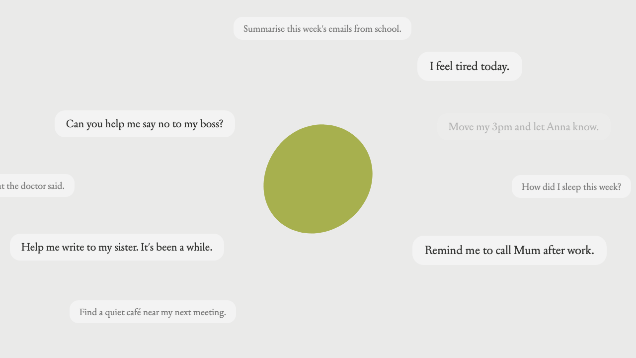 The Eigin blob, surrounded by things people tell it and ask of it: Plan my week around the kids. I feel tired today. Move my 3pm and let Anna know. Why do I always get anxious on Sundays?